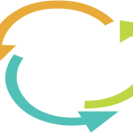 Réemploi, réparation, recyclage : quelles différences ?